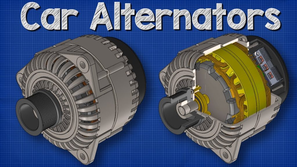 How Alternators Work – Automotive Electricity Generator