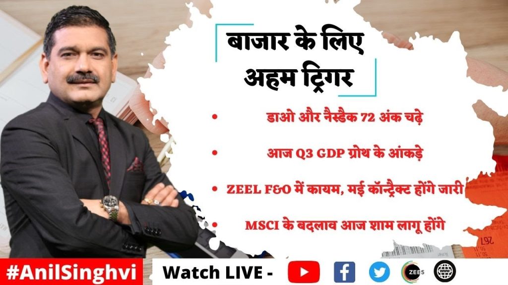Zee Business LIVE | Investment Tips Share Bazaar | Business & Financial News | Anil Singhvi | Zeebiz