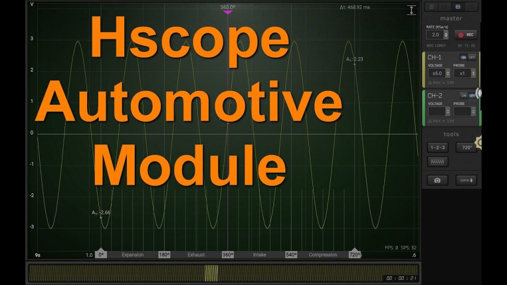HScope Automotive Module