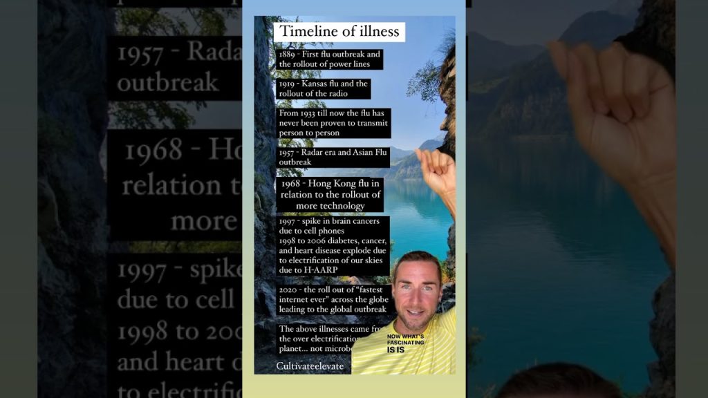 Technology and illness?🤔 check the book the invisible rainbow #technology