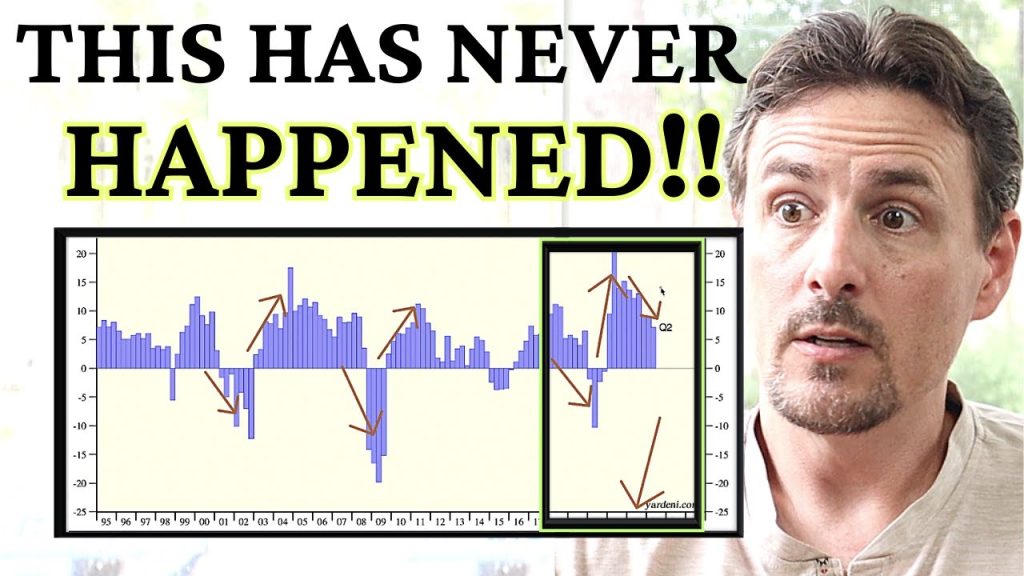 SMART MONEY Changes Prediction On Rate Hikes & Plus We’ve Never Seen This Before!