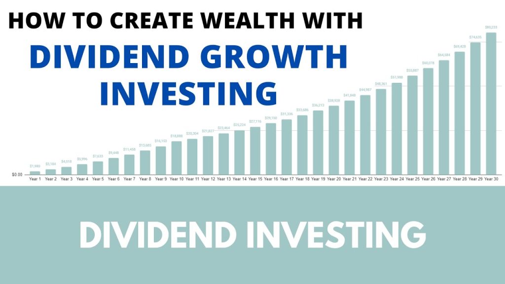 How to create wealth with dividend growth investing