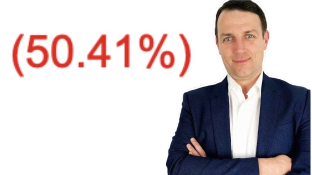 50% STOCK MARKET CRASH AHEAD POSSIBLE on Fundamentals!!!