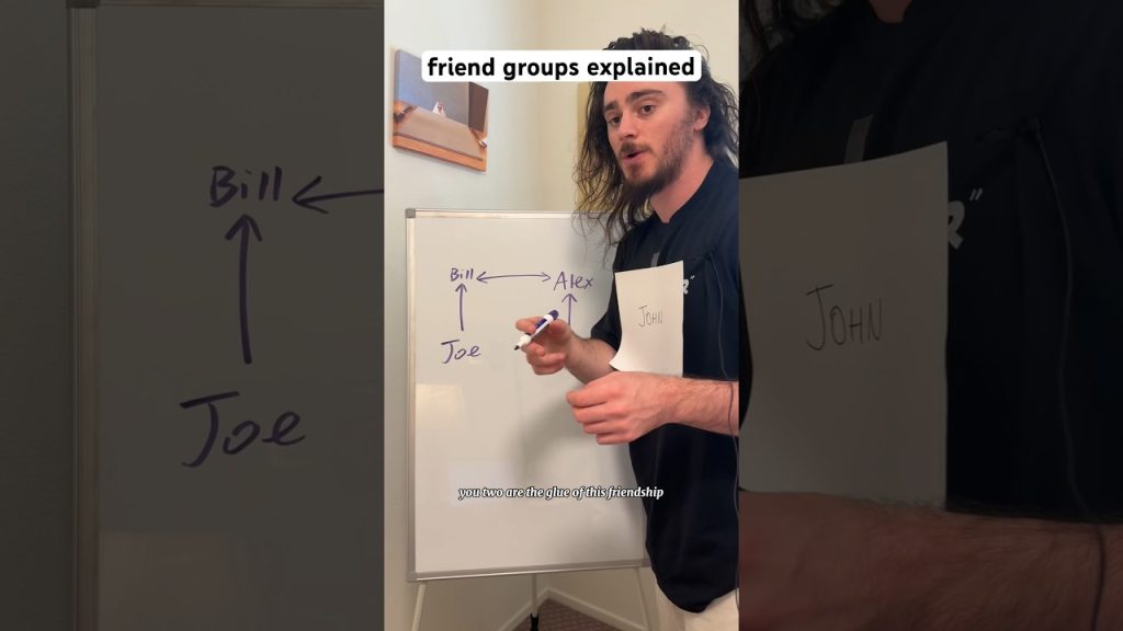 friend groups explained #shorts #comedy #funny