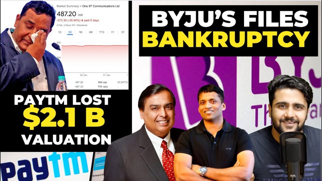 Business news: Byju’s , Paytm, Reliance, KFC, Apple,Amazon,Threads, Meta