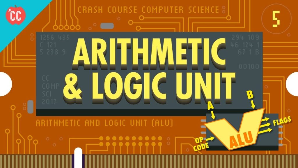 How Computers Calculate – the ALU: Crash Course Computer Science #5