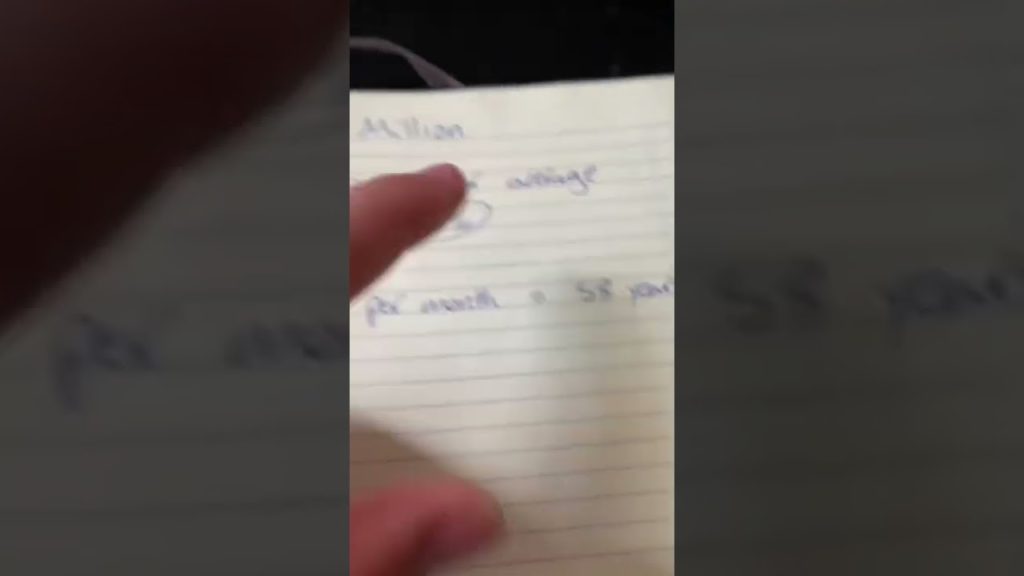 How to become a millionaire by investing in the S&P500