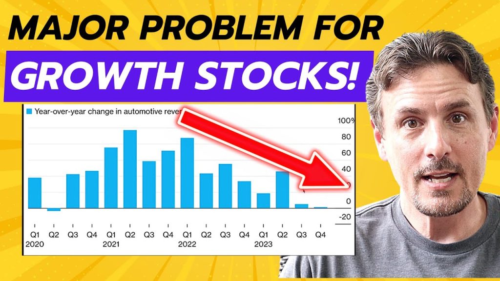 Get “ANSWERS” To Your Questions About Tesla, Apple, Small Caps, LT Investing & More!