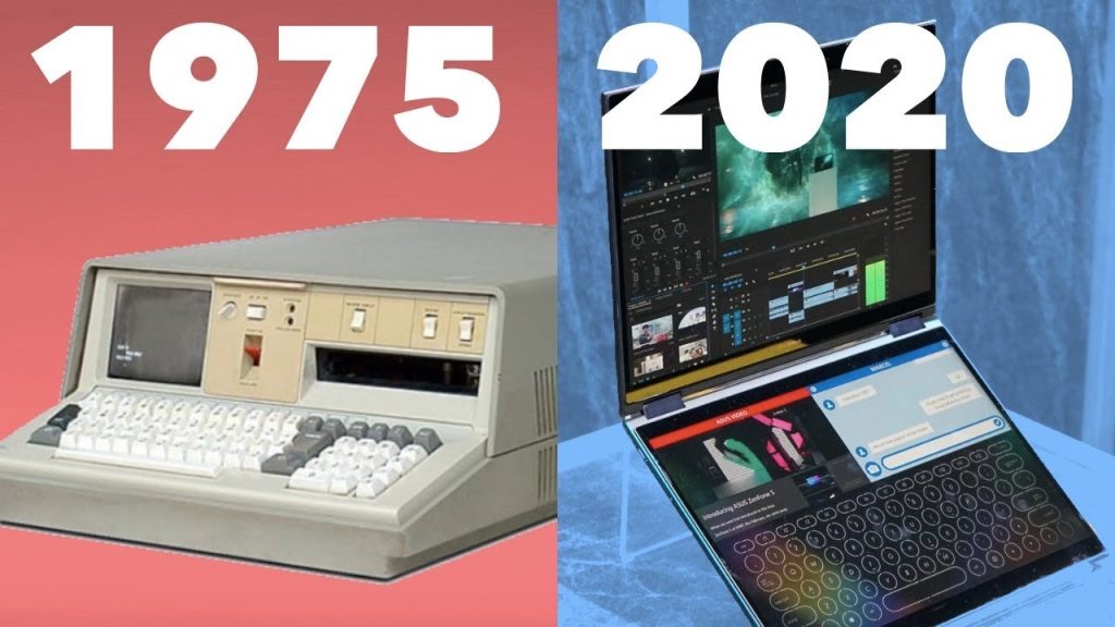 Evolution of Laptops (Portable Computers) 1975 – 2020