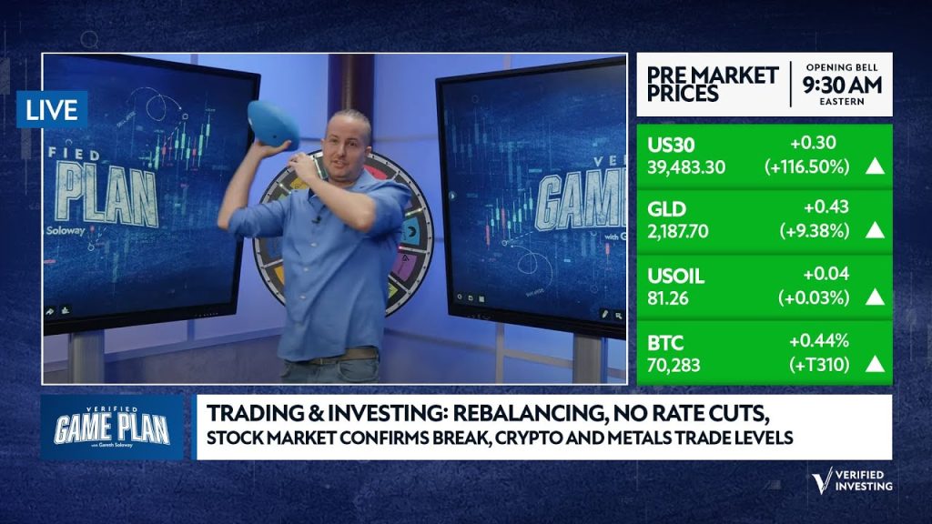 Trading & Investing Rebalancing, Stock Market Confirms Break, Crypto & Metals Trade Levels #giveaway