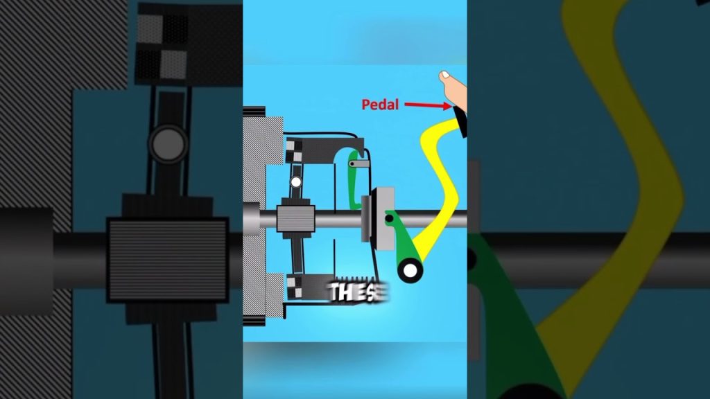 How Does a Clutch Work