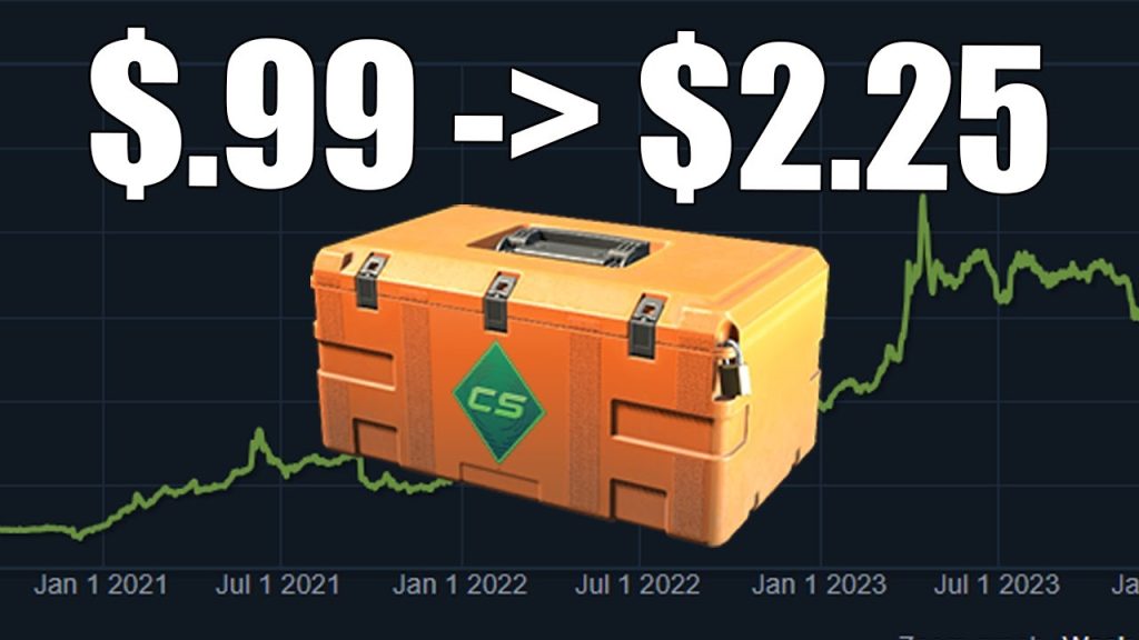 How to Get RICH Off The CS2 Armory! (CS2 Investing)