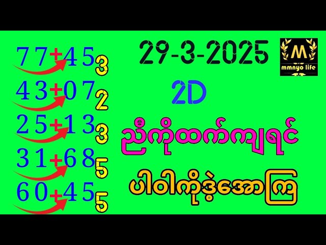 29-9-2025 2d,ညီကိုထက်ကျရင်ပါဝါအောကြ,mmnyo life 2d free#2d #entertainment