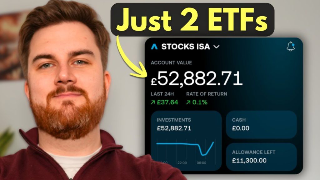 The Only ETFs I’m Buying – My 2026 Investing Strategy