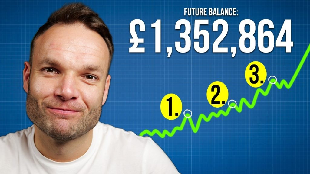 The 3 Decisions That Actually Matter in Investing