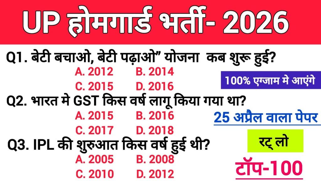 🔥 UP Home Guard GK/GS Practice Set | 100% सिलेक्शन वाला पेपर
