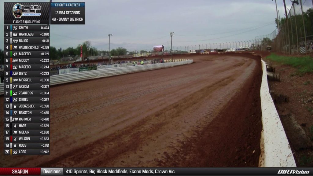 The 2026 World of Outlaws Sprint Car Series | Lincoln Speedway | May 5th, 2026