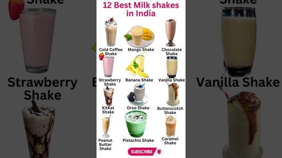 12 Best Milk Shakes in India #shorts #viral #food #recipe