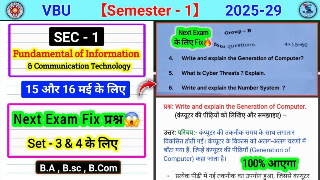 Sec fundamental of Information and Communication technology 100% Fix प्रश्न🔥l computer ke Arth