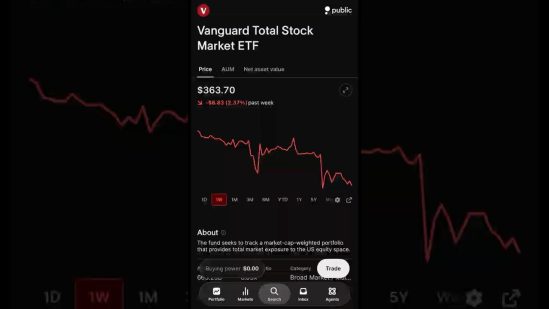I Doubled Down When Stocks Dropped #investing #stocks