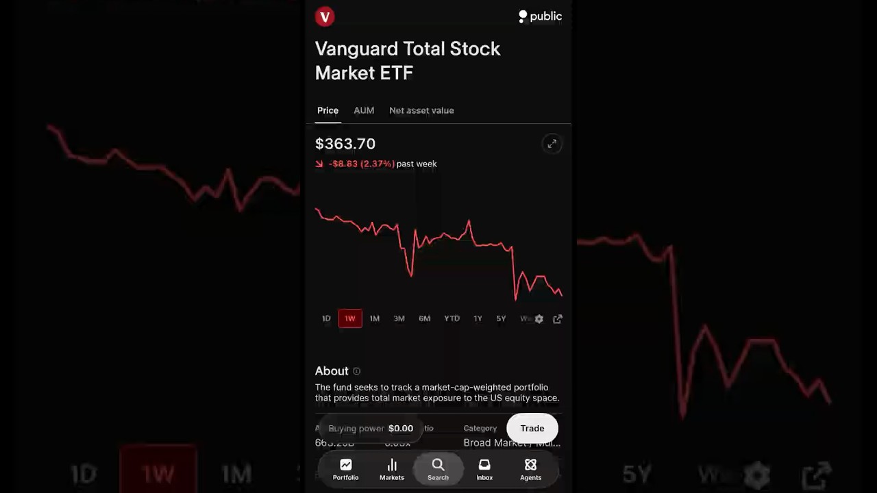 I Doubled Down When Stocks Dropped #investing #stocks