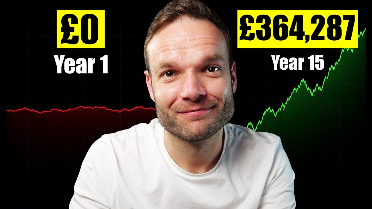 I’ve Been Investing for 15 years – Here’s Everything I’ve Learned
