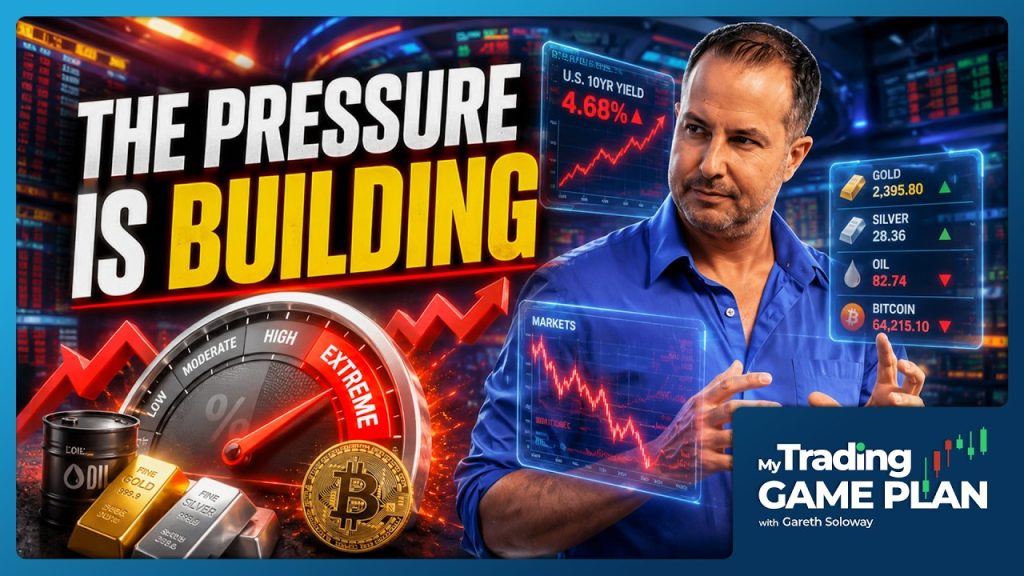 Markets Fall As Yields Continue Surging, Key Trades, Gold, Silver, Oil And Bitcoin