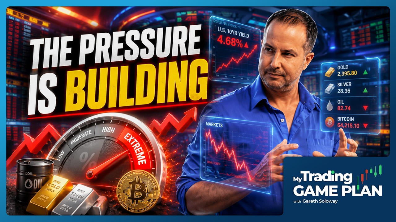 Markets Fall As Yields Continue Surging, Key Trades, Gold, Silver, Oil And Bitcoin