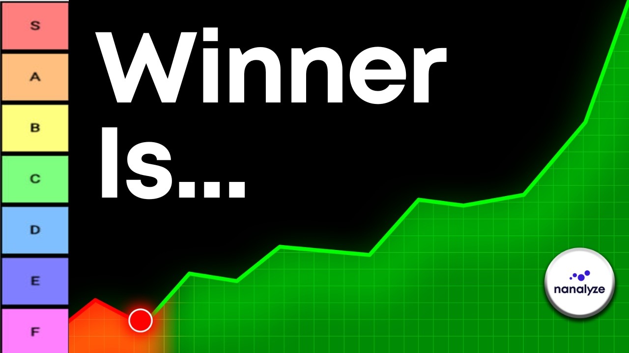 I Ranked Every Investing Strategy, Don’t Waste Your Money on the Wrong One