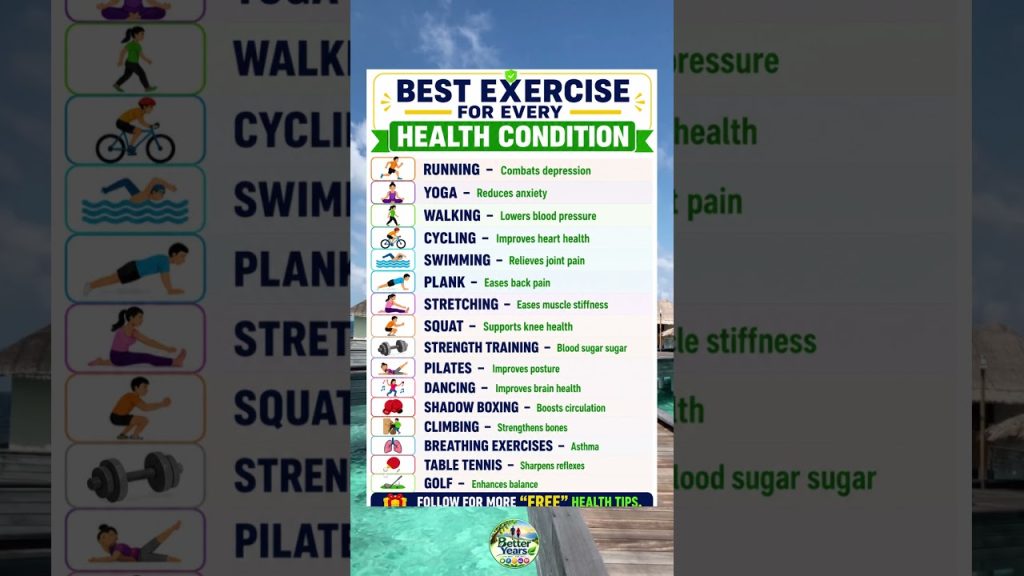 Best Exercise for Every Health Condition 🏃♂️ | 18 Exercises & Their Benefits