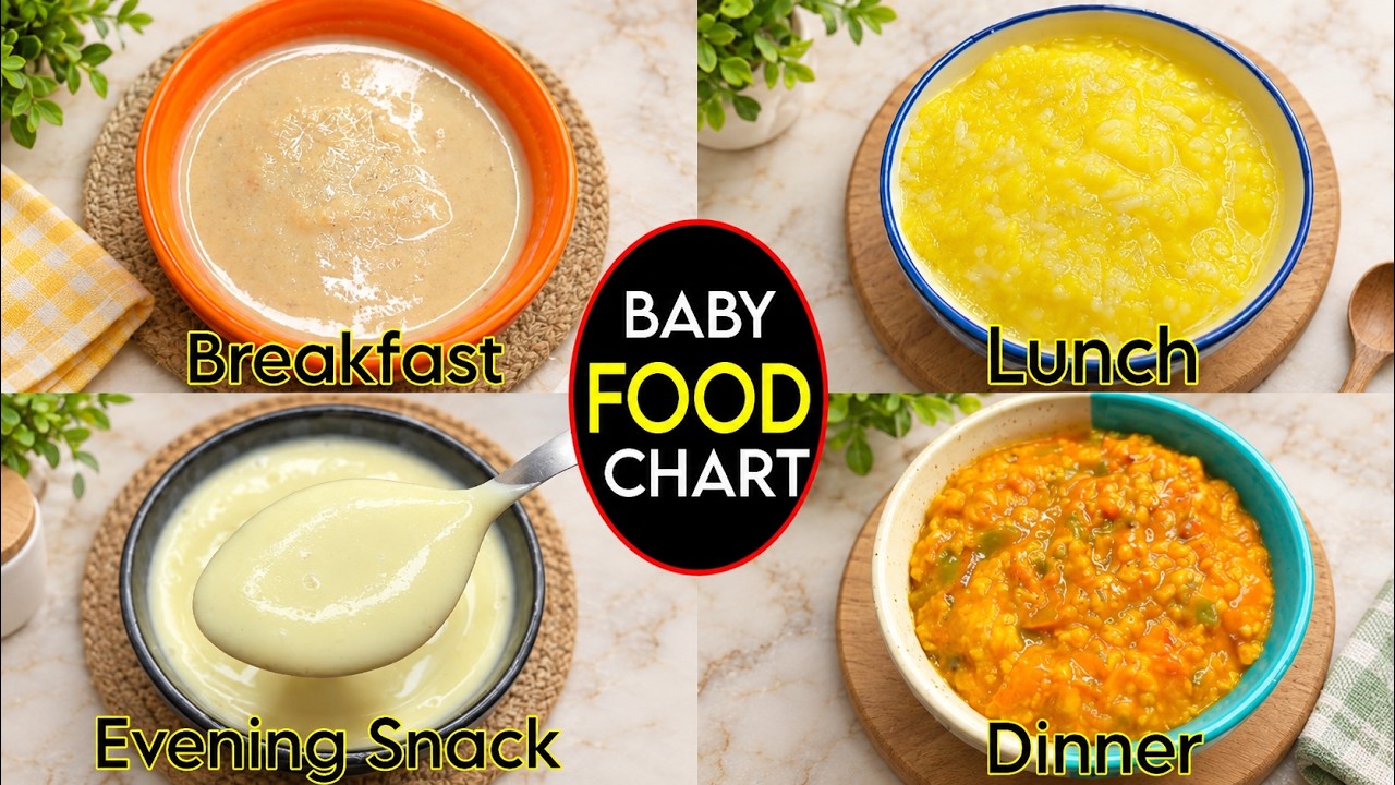 Baby Food Recipe For 8 Months To 18 Months | Baby Food Chart | Healthy Food Bites