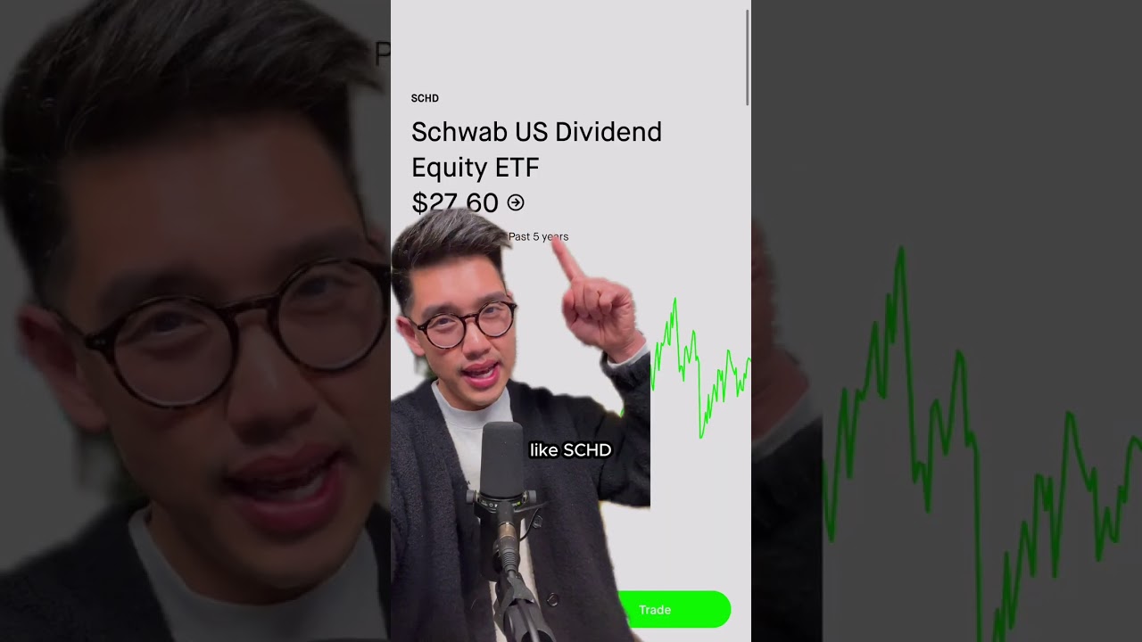 How I Would Invest $10,000 in 2026