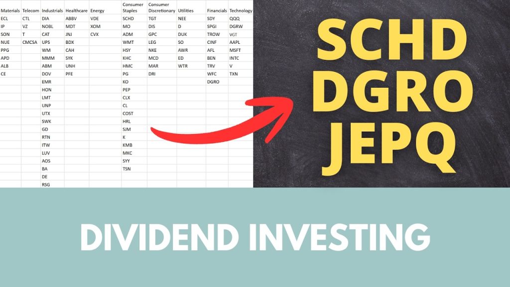 How I invested before the simple path to wealth with dividend investing